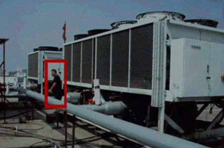 基于视频分析的高精度人员徘徊行为识别方案