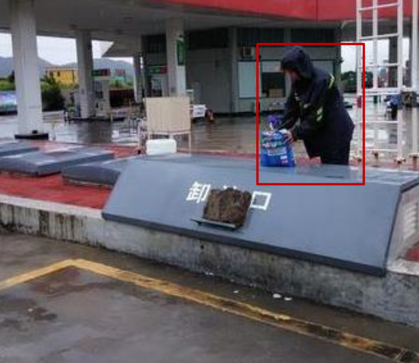 加油站大数据监测预警系统