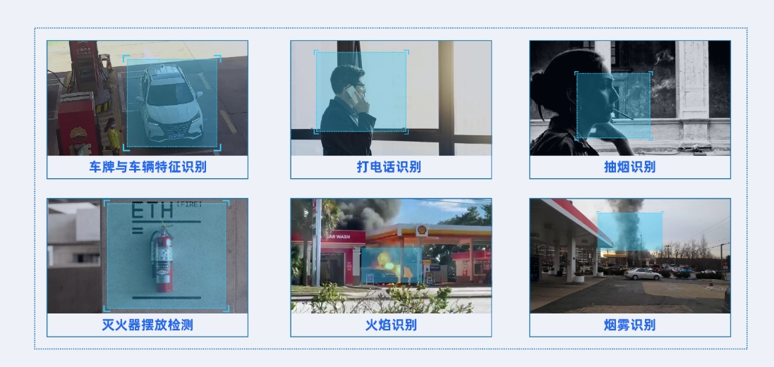 加油站智能高清监控预警系统