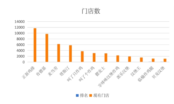 门店客流统计分析系统 客流分析系统实时标注顾客停留热力图
