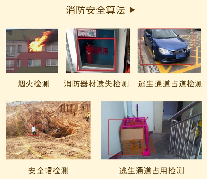 通道堵塞AI识别系统 智能24小时监测系统
