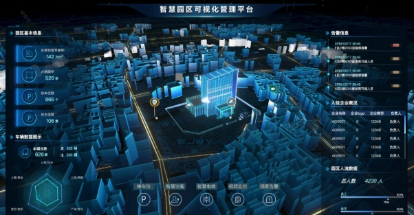 智慧园区安防监控系统 AI视频分析预判风险