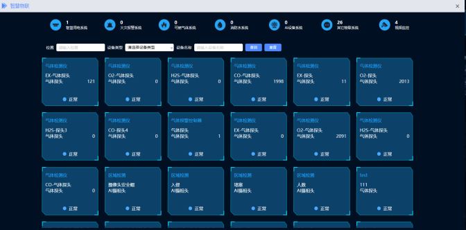 重大危险源数据监测预警系统