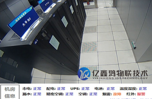 机房动力环境监控系统包括了什么