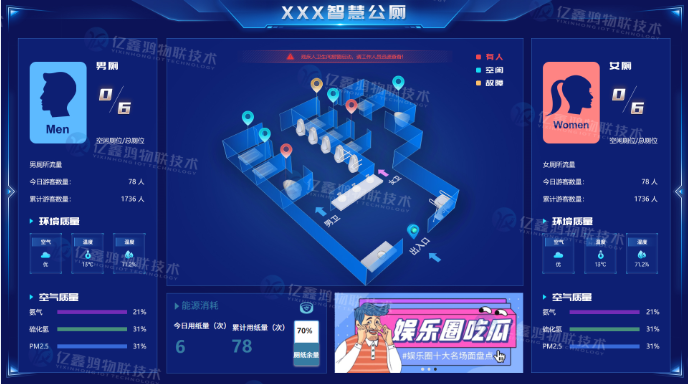 适用于景区、高速服务区、机场、车站的智慧公厕解决方案