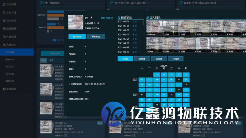 园区智能人脸识别系统(黑名单、重点人员管控系统)