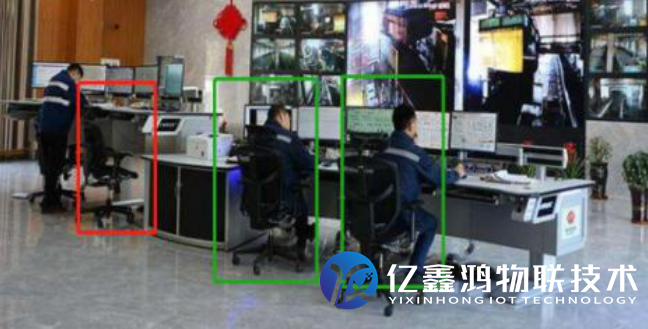 智慧工厂车间安全行为预警项目解决方案