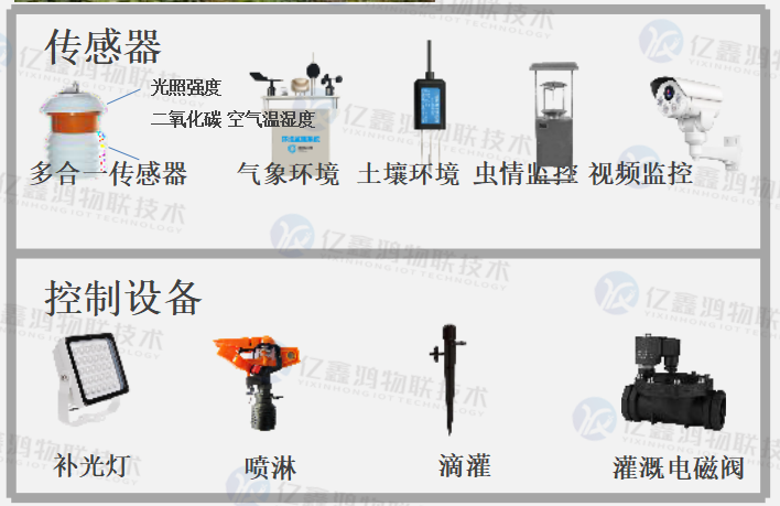 智慧农业气象监测系统