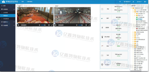 智慧畜牧养殖物联网信息化建设方案