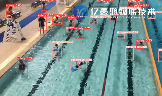 游泳馆、游泳池AI防溺水系统
