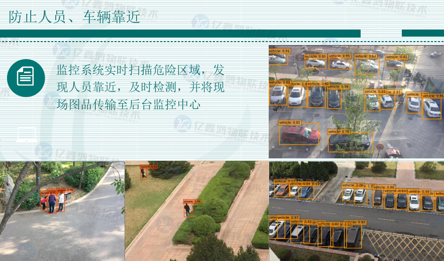 电力电缆廊道智能监控系统