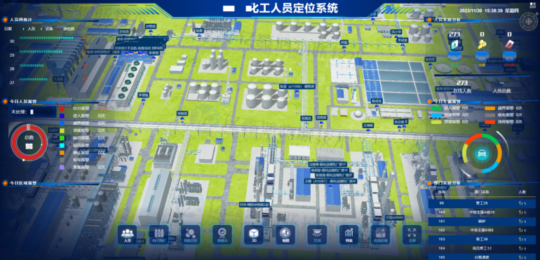 北斗+4G人员定位系统建设方案