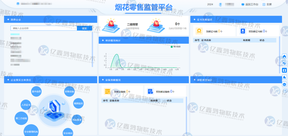 烟花爆竹风险预警系统