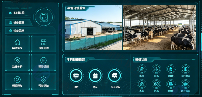 养牛场 AIOT 智能化管理解决方案
