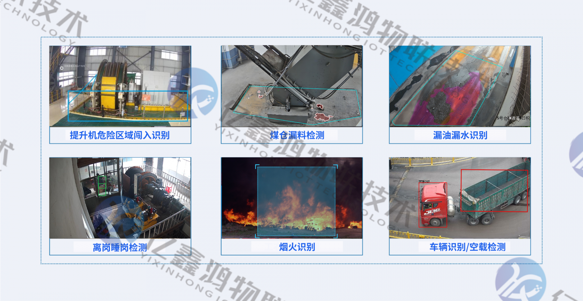 智慧矿山AI安全监管算法方案