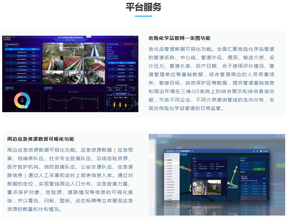 工业化工园区应急安全解决方案  可视化应急安全管控解决方案